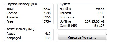 Windows task manager presenting around 237 days of uptime